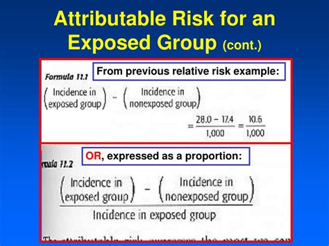 Estimating Relative Risk, the Odds Ratio, and Attributable Risk.